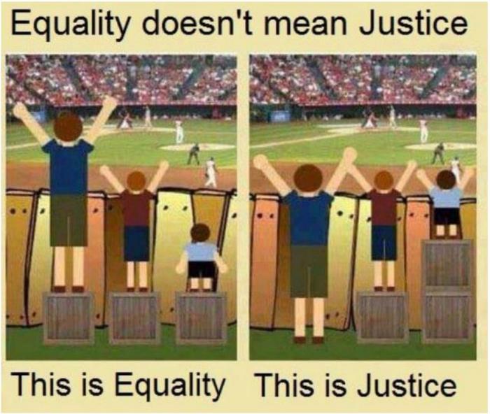 Equality versus justice Equality versus justice
