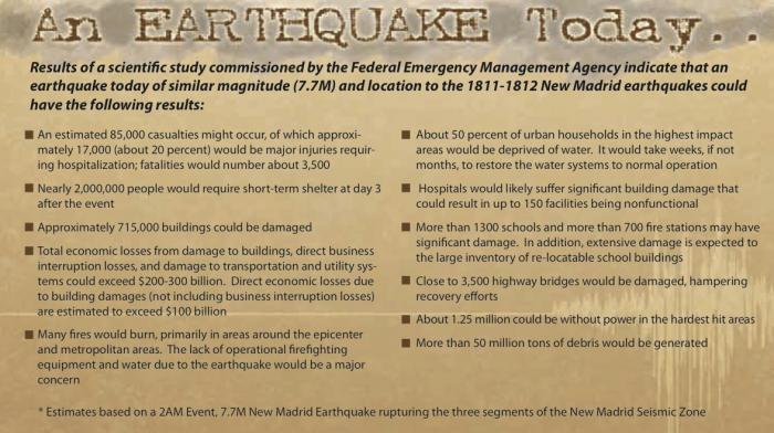 Fig 3. Estimates of the severe impact from a study commissioned by FEMA if a New Madrid Earthquake of M7.7 were to occur.