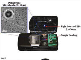 This modified cell phone acts as a mobile medical lab by helping doctors analyze samples of bodily fluid. Image of This modified cell phone acts as a mobile medical lab by helping doctors analyze samples of bodily fluid.