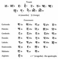 Sanskrit provided Father Sheth a gateway to understand Hindu culture, the way of life and thought that helped him promote interfaith dialogue and intercultural relations, Bishop Dabre continued.
Image of Sanskrit provided Father Sheth a gateway to understand Hindu culture, the way of life and thought that helped him promote interfaith dialogue and intercultural relations, Bishop Dabre continued.