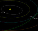 Asteroid 1998 QE2 passes Earth on Friday. Image of Asteroid 1998 QE2 passes Earth on Friday.