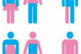 The truth about sexual orientation and gender identity (McPIG: An Introduction to the McGill University Sexual Identity Centre). Image of The truth about sexual orientation and gender identity (McPIG: An Introduction to the McGill University Sexual Identity Centre).