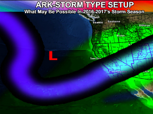 ARk storms, normally rare, have become a weekly occurrence in California. ARk storms, normally rare, have become a weekly occurrence in California.