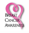 New awareness about breast cancer may change approaches to curing cases. Image of New awareness about breast cancer may change approaches to curing cases.