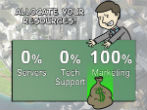 A viral image decrying the corporate depredations of EA. Image of A viral image decrying the corporate depredations of EA.