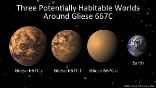 The three planets are larger than Earth but probably have liquid water on their surfaces. Image of The three planets are larger than Earth but probably have liquid water on their surfaces.