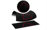 The shape of the universe provides an important clue to its creation. Image of The shape of the universe provides an important clue to its creation.