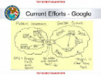 It's unclear if the Google engineers broke into profanity because of the intrusion or the horrible slide itself. Image of It's unclear if the Google engineers broke into profanity because of the intrusion or the horrible slide itself.