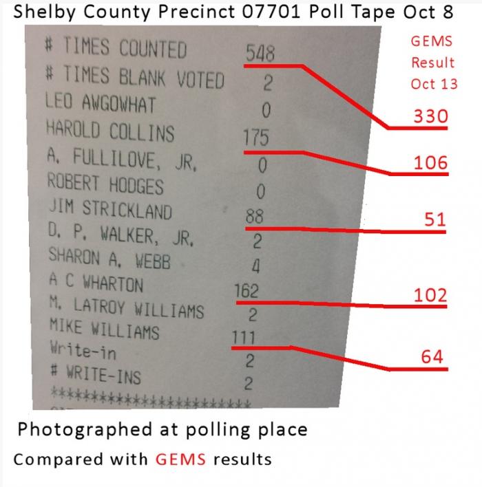 Image courtesy of BlackBoxVoting.org Image courtesy of BlackBoxVoting.org