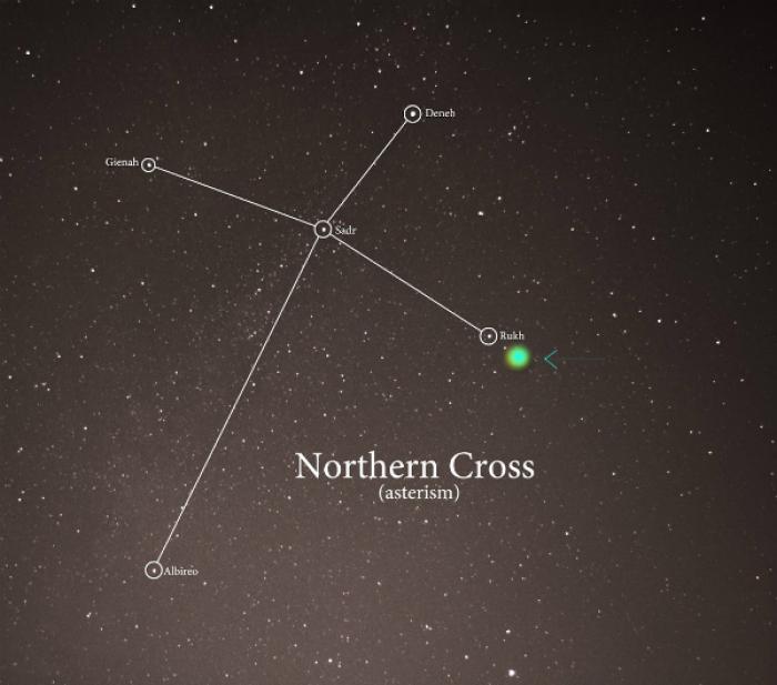 The arrow and spot marks where the new star is expected to appear.