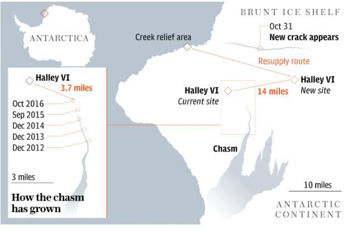 The location of the Halley Ice Base VI.