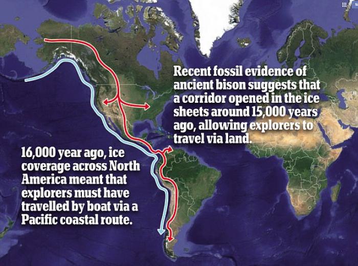 The old explanation versus the new. Humans likely arrived in the Americas by various means in multiple waves.