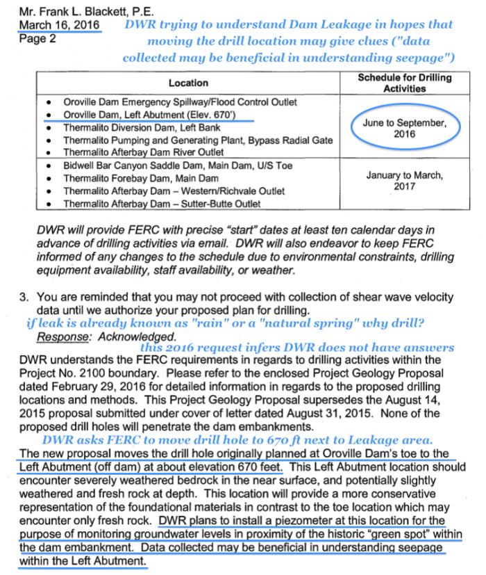 Fig 1. DWR/FERC communications: DWR trying to understand Dam Leakage in hopes that moving a test drill location near the Wet Area may give answers. This recent 2016 test well infers that DWR is still seeking answers to the Leakage. Fig 1. DWR/FERC communications: DWR trying to understand Dam Leakage in hopes that moving a test drill location near the Wet Area may give answers. This recent 2016 test well infers that DWR is still seeking answers to the Leakage.