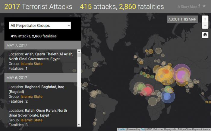 Between 2016 and today, there have been nearly 20,000 victims of terrorist attacks. Virtually all have been at the hands of Islamic militants. 