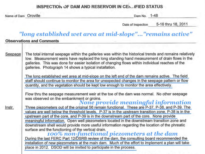 Fig 1. May 2011 DSOD Inspection Report - REVEALS Zero working Piezometers inside of Oroville's main dam - out of 56 total, 54 dead and the 3 remaining do not provide meaningful information. FERC recommends new Piezometers.