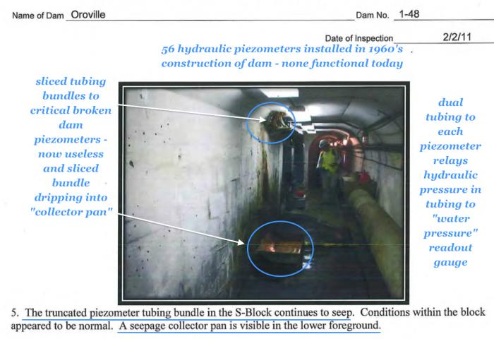 Fig 3. Feb 2011 DSOD Inspection report: Sliced tubing bundles to original dam installed piezometer sensors. Tubing bundle dripping into a 'collector pan'. Piezometers are critical for monitoring the health of the dam for detecting water penetration anomalies which may affect the stability safety of the dam.