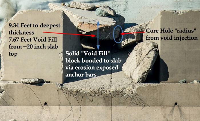 Fig 11. Thickness of Large Block reveals a 9.34 Foot overall thickness and a 7.67 foot thickness of the 'void fill'. The face of the ends of the large block reveals the notch orientation of an 'expansion joint' (per HYD-510 design specifications). The 'segment' sections that slightly protrude at the very top of the seam face are likely from concrete patching repairs that bridged the 'expansion' joint seams. The Core Hole outline is observable in the corner of the large block.