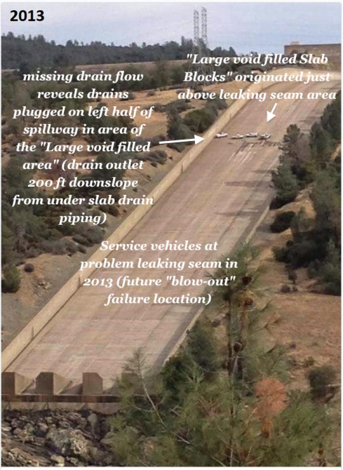 Fig 14. Water seeping up through at the original blowout failure area. Of significance is the lack of drain flow at an outlet. This location identifies that the drains above the seepage area are not functioning. The drains that feed this outlet are in the exact area of the large void fill slab block area.