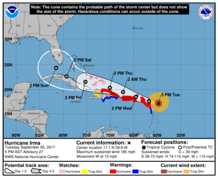 Hurricane Irma is now poised to strike Miami and move up the center of the state. 