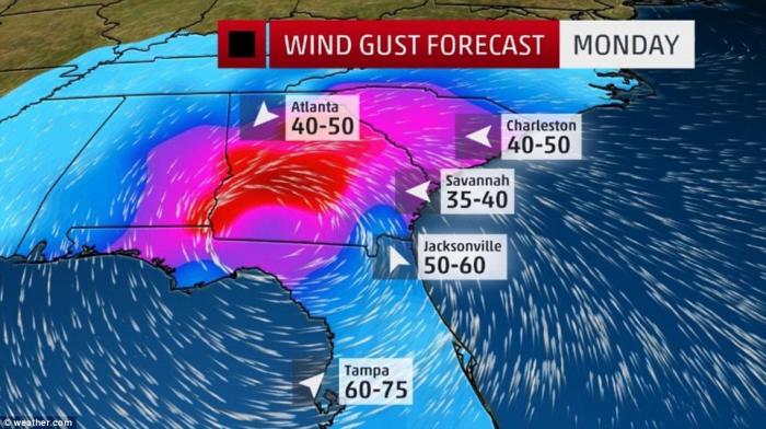 Hurricane Irma path