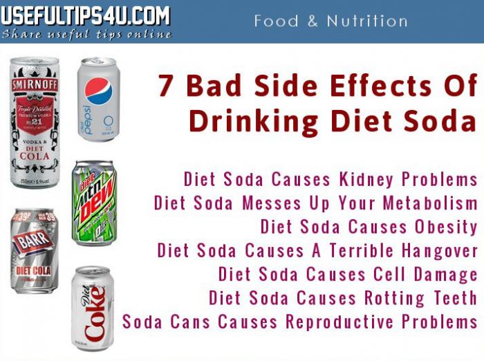 SEVEN Very Important Reasons To Ditch Diet Soda NOW Blog News 