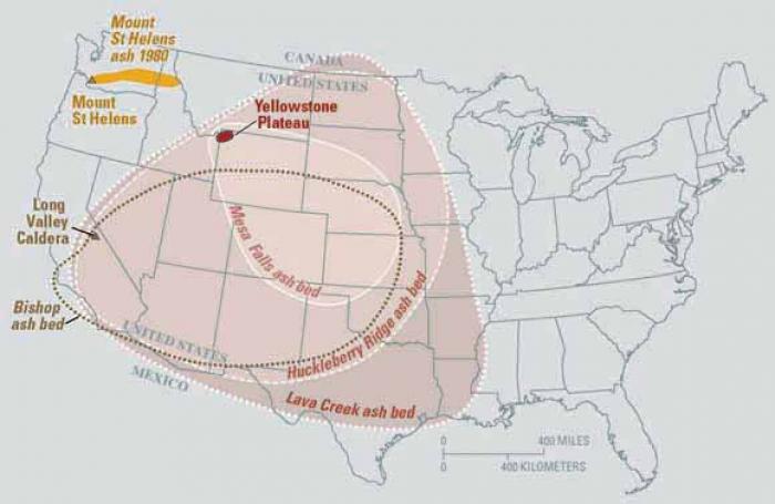 The Yellowstone supervolcano has erupted before, covering much of North America in deep layers of as